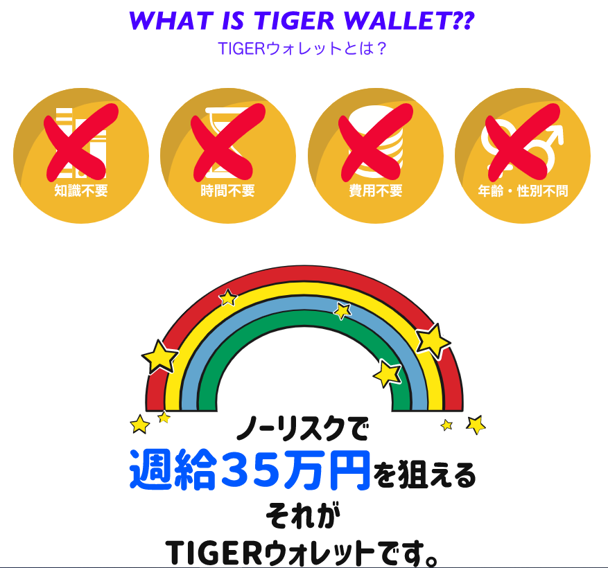 Tigerwollet2